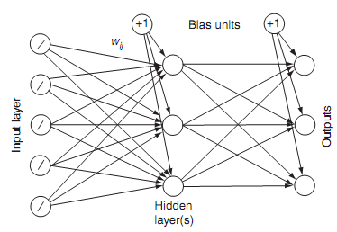 975_ascertainment bias.png